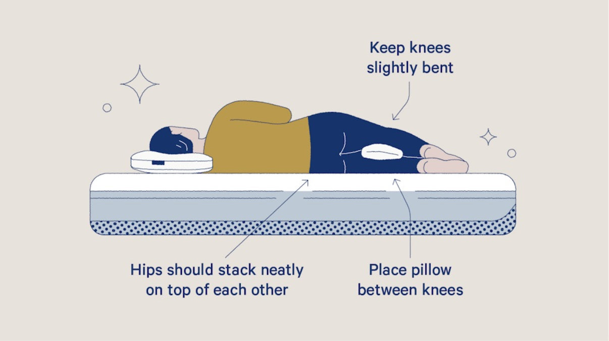 Knee Wedge Pillow