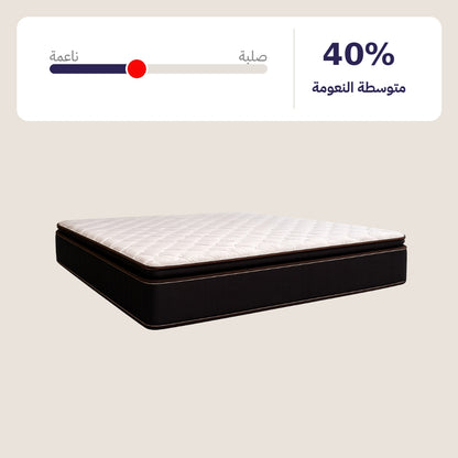 Majesty mattress