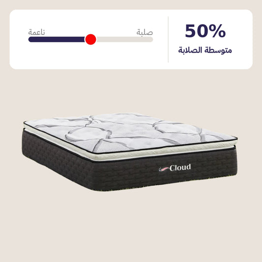 Cloud Mattress
