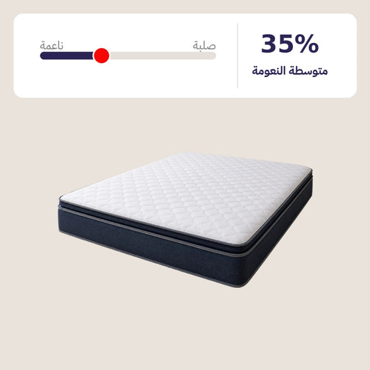 Fluffy Mattress