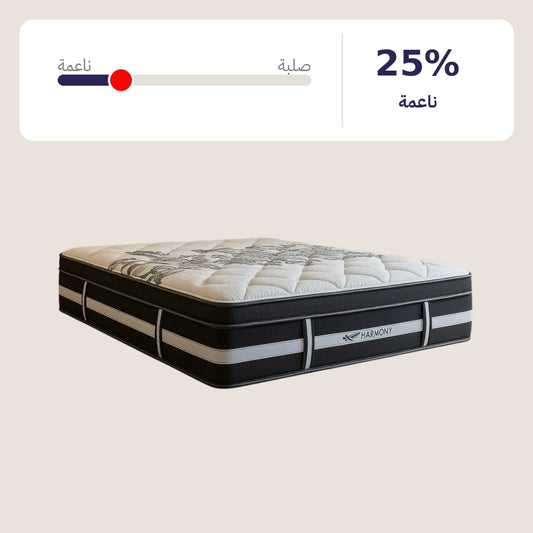 Harmony Mattress