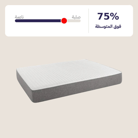 Luxury Memory Mattress