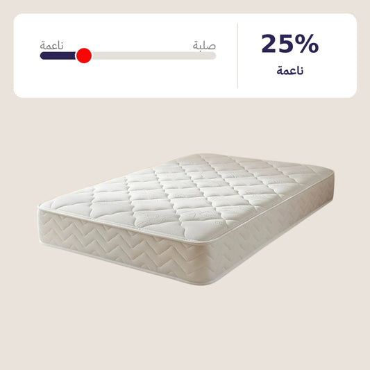 Luna Mattress
