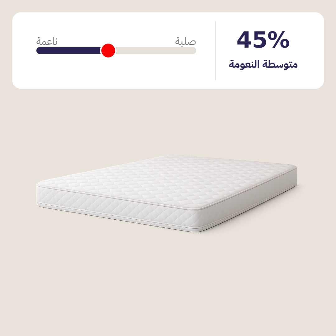 Pocket care mattress