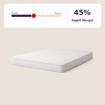 Pocket care mattress