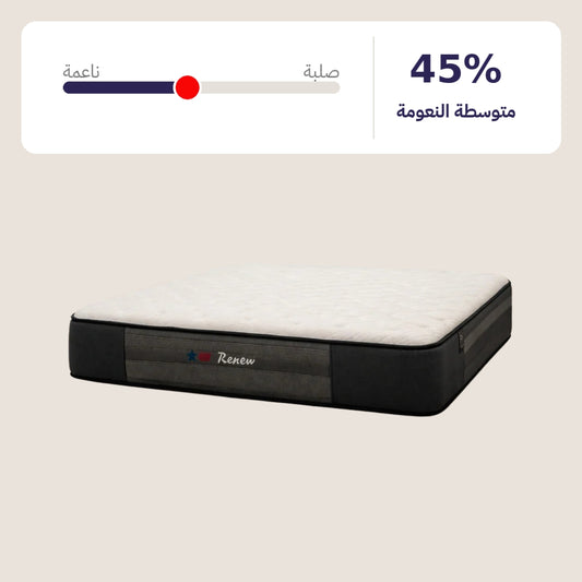 Renew Mattress