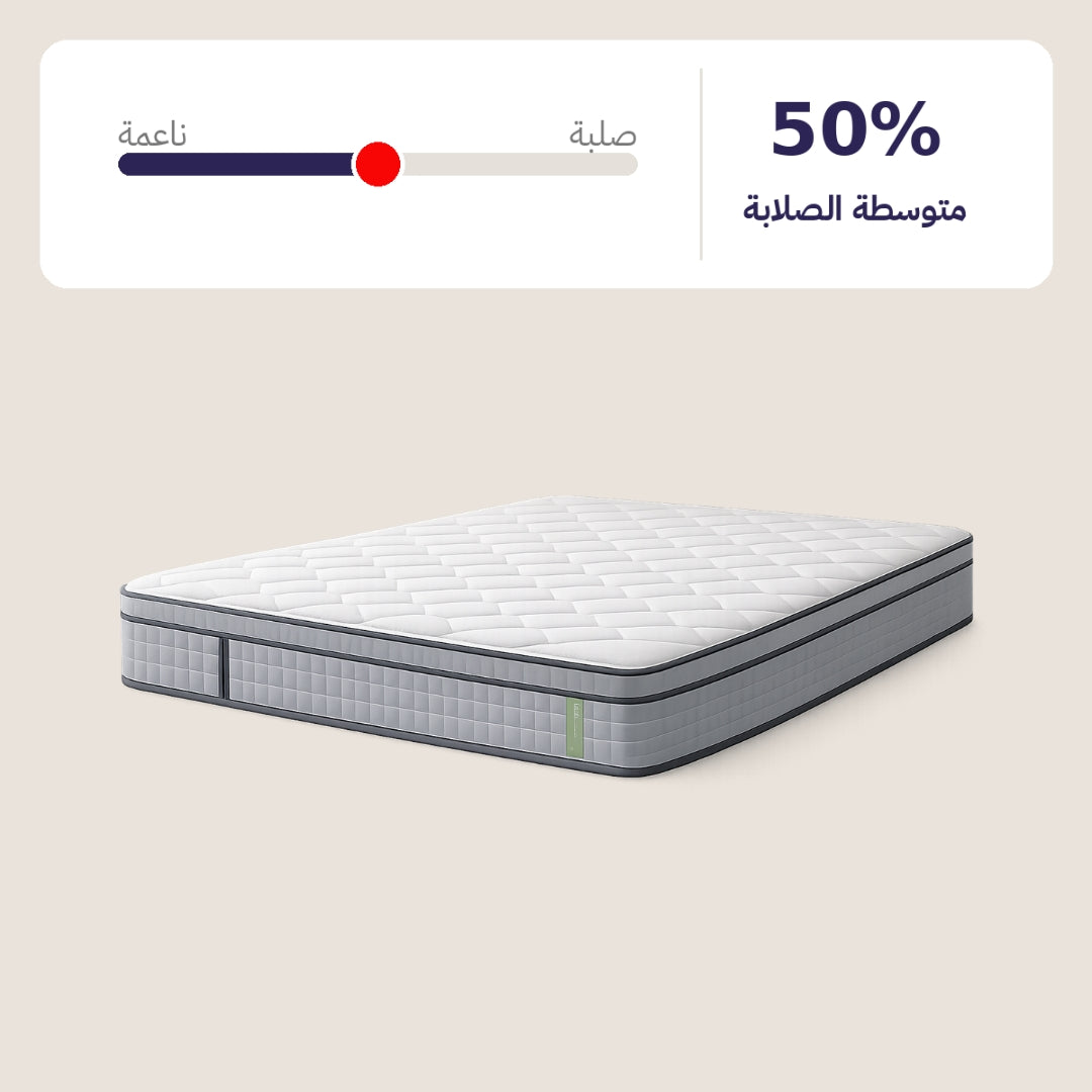 Restore Mattress