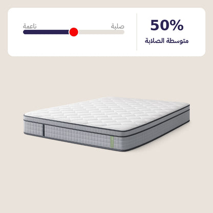 Restore Mattress