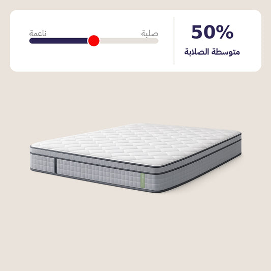 Restore Mattress