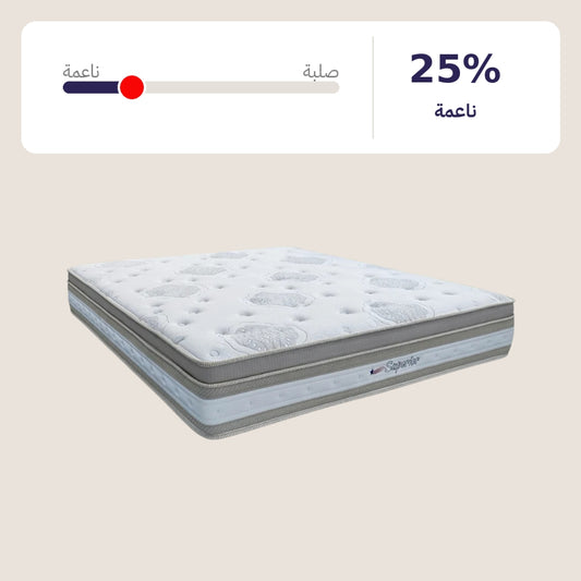 Superior Mattress