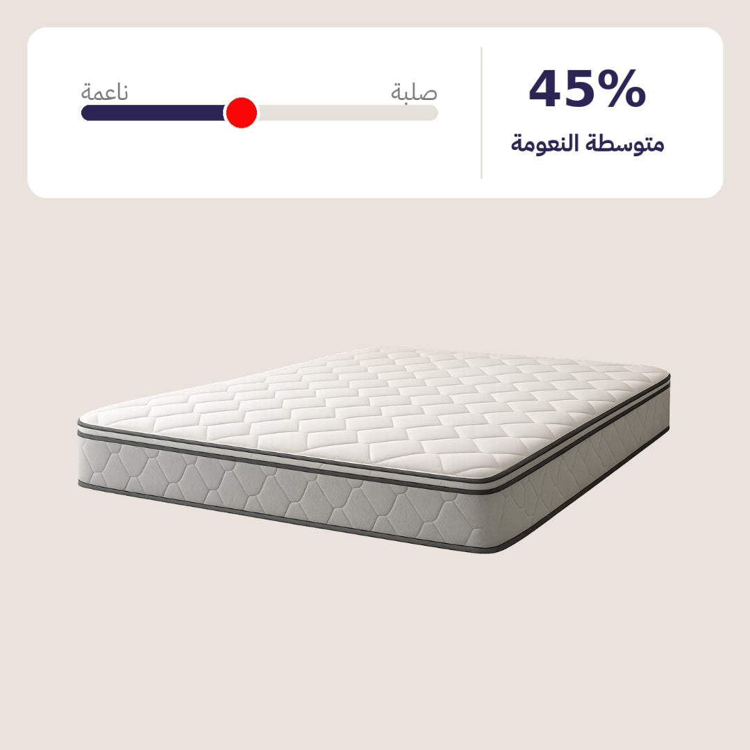 مرتبة تايم