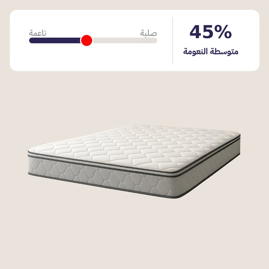 Time Mattress